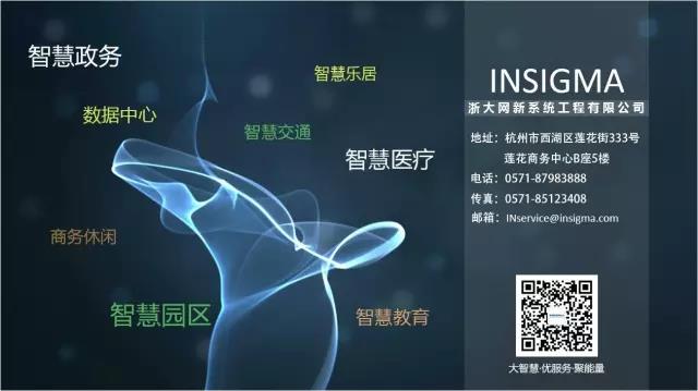 2017年中國經(jīng)濟有哪些新信號？